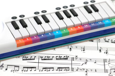 Notes and piano with numbered keys clipart