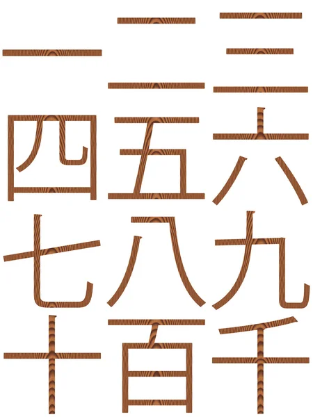 Drewniane numery chiński — Zdjęcie stockowe