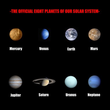 The eight planets of our solar system