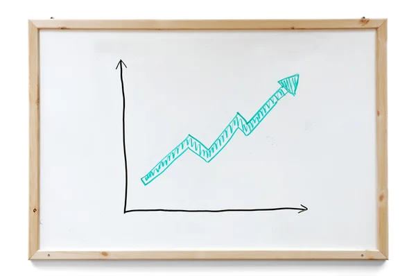 stock image Success graph