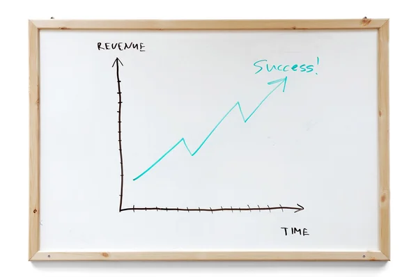 Úspěch graf Stock Fotografie