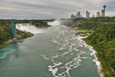 Niagara Falls, Amerika Birleşik Devletleri