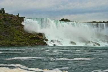 Niagara Falls, Amerika Birleşik Devletleri