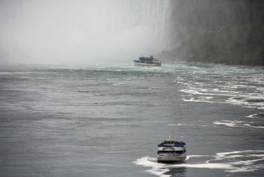 Niagara Falls, Amerika Birleşik Devletleri