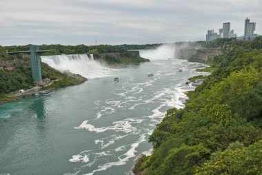Niagara Falls, Amerika Birleşik Devletleri