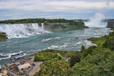 Niagara Falls, Amerika Birleşik Devletleri