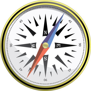 Vector english compass clipart