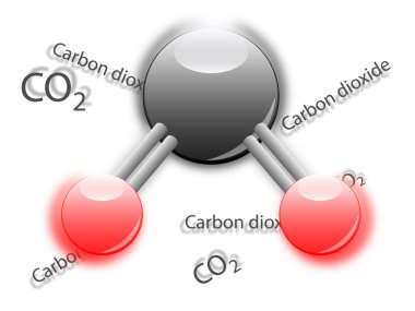 Methane molecule clipart