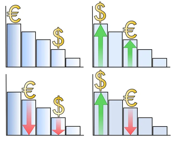 Diagram changes in the exchange rates — Stock Vector