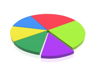 Pie chart clipart