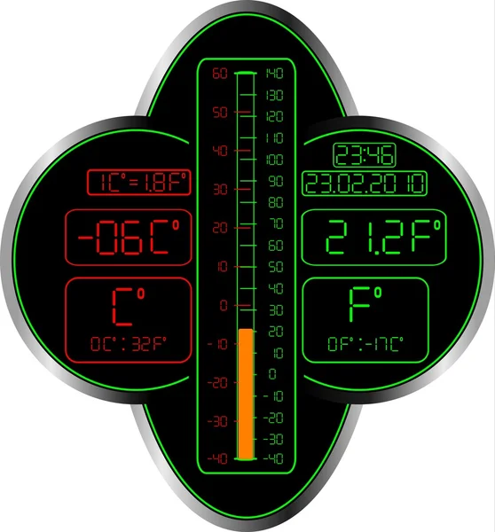 stock vector Celsius and Fahrenheit thermometer