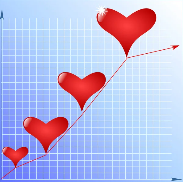 Diagramm aus dem Herzen — Stockvektor