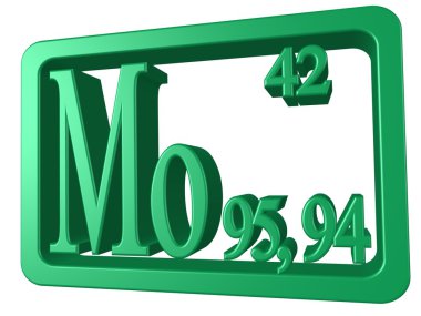 Molybdenum clipart