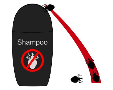 Lice shampoo and hair with lice on white clipart