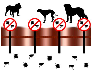 Dogs behind a fence to protect against t clipart