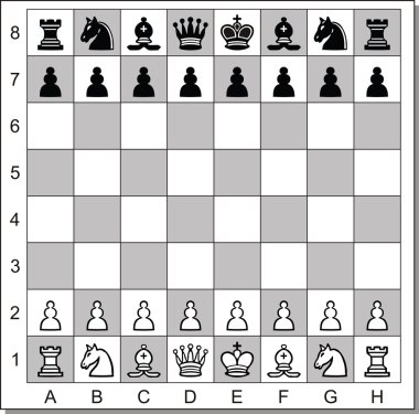 Chess board clipart