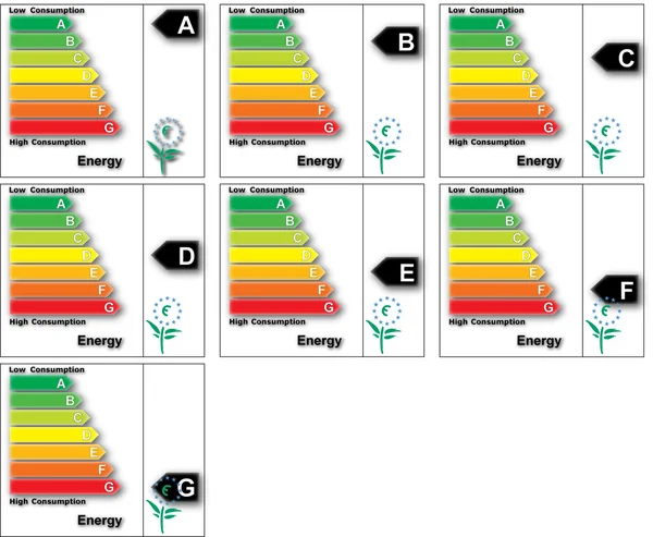 Klasifikace energetické — Stock fotografie