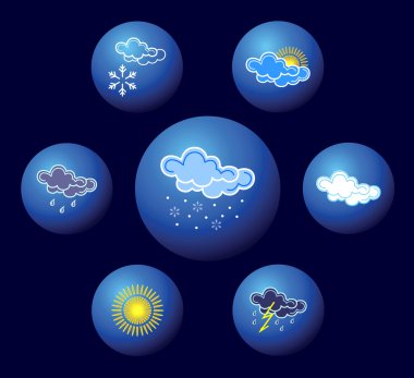 Weather icons. clipart