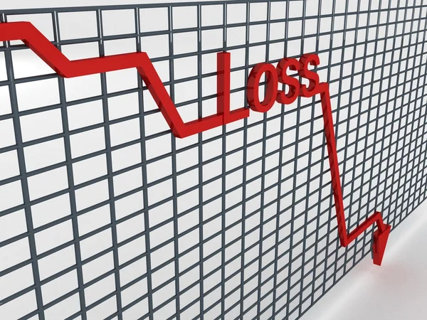 Dreidimensionale Verlustdiagramme — Stockfoto