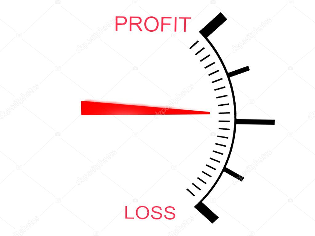 Three dimensional loss and profit gauge