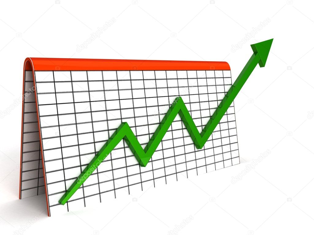 Three dimensional graph showing profit