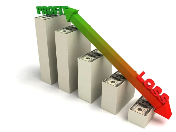Profit and loss graph — Stock Photo, Image