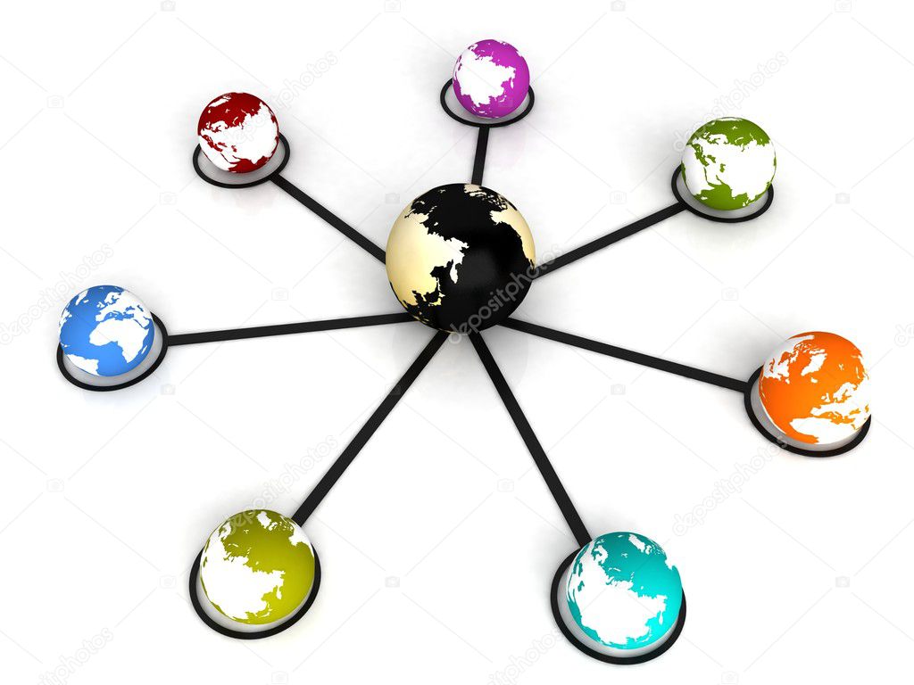 3d global networking