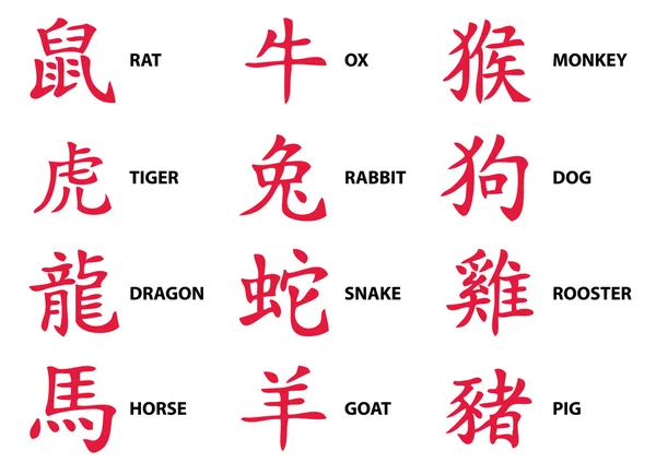 Китайські ікони зодіаку, вектор — стоковий вектор