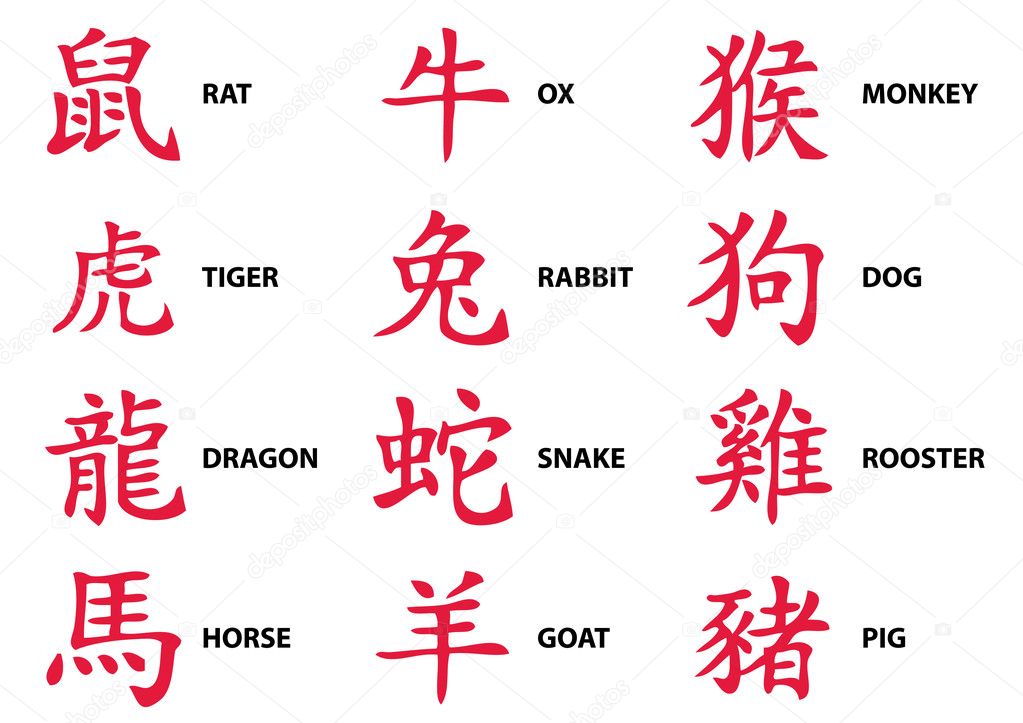 Chinese zodiac icons, vector