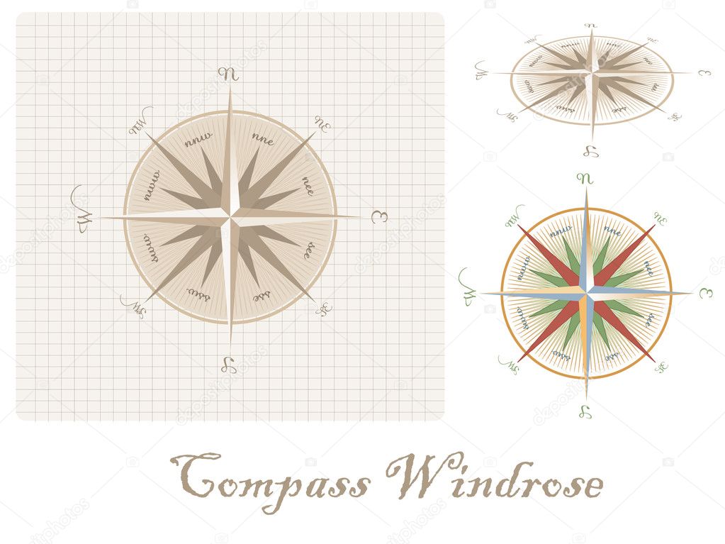 Old style compass wind-rose