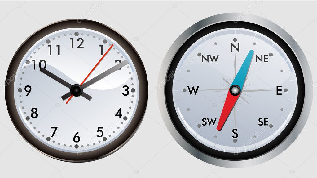Modern clock and compass