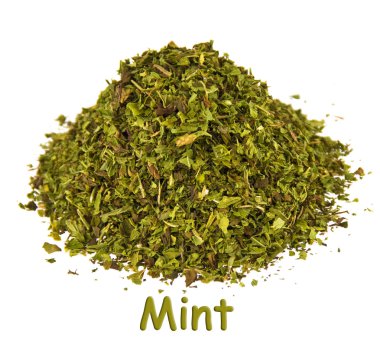 Spice - mint on a white background. clipart