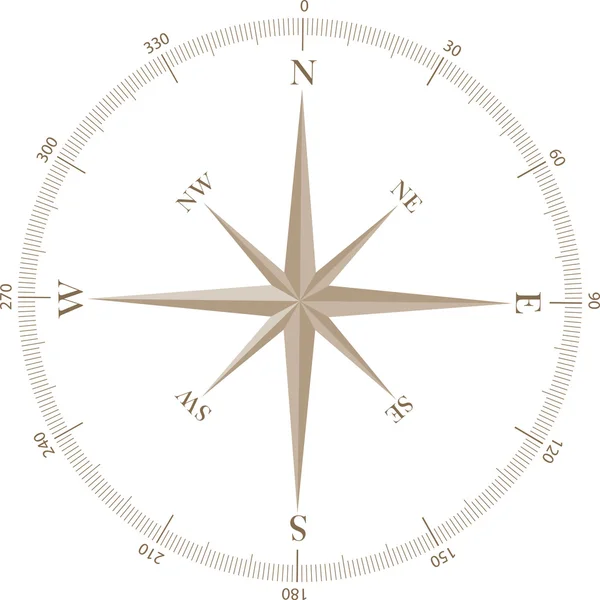 Růžice kompasu — Stockový vektor