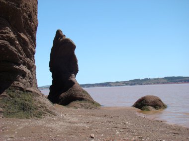 Fundy rocks clipart