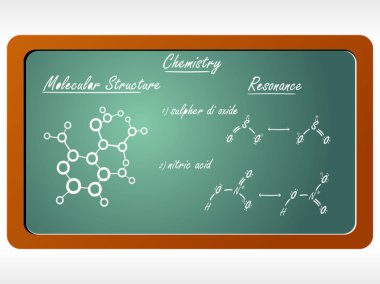Chalkboard in the chemistry class clipart