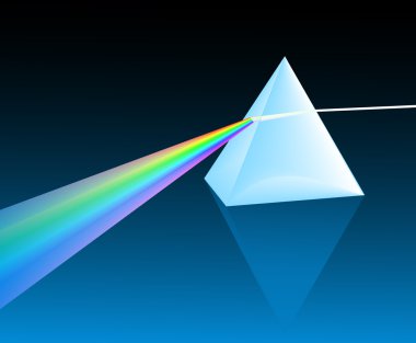 Light spectrum clipart