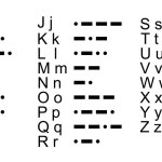 Alphabet Morse Code Aviation — Stock Photo © aarrows #5749504