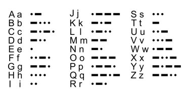 Morse Code Number A-Z clipart