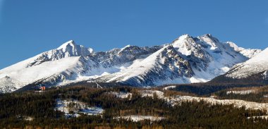 tatra Dağları