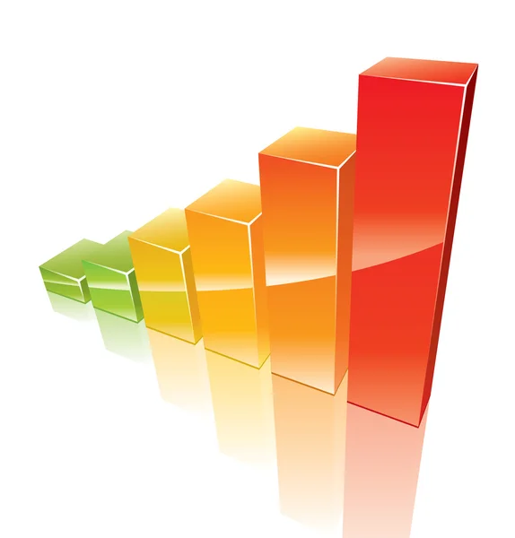 Grafico 3d colorato in crescita — Vettoriale Stock