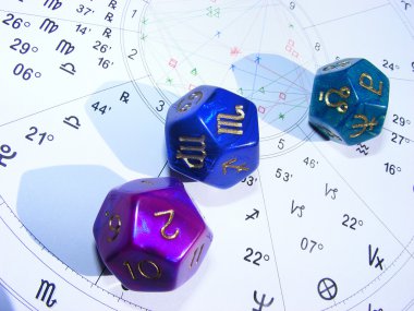 Dices set for astrologers clipart