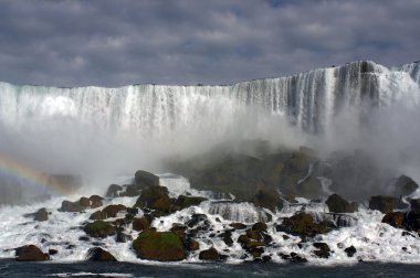 Niagara Şelalesi, ABD