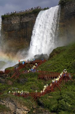 Niagara Şelalesi, ABD