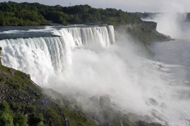 Niagara Şelalesi, ABD