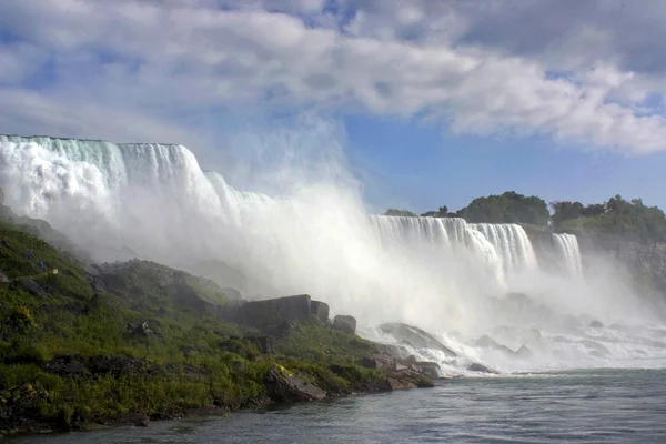 Niagara Şelalesi, ABD