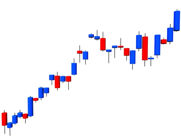 Candlestick Chart — Stock Photo, Image
