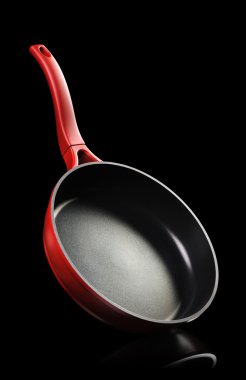 Frying pan - kitchen utensils clipart