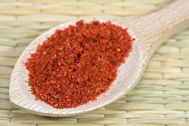 Tandoori spices clipart