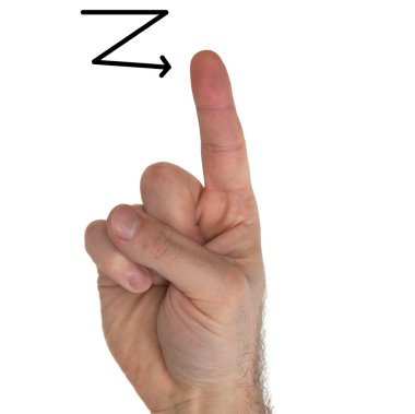 ASL Letter Z clipart