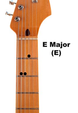 E Major Guitar Chord Diagram clipart